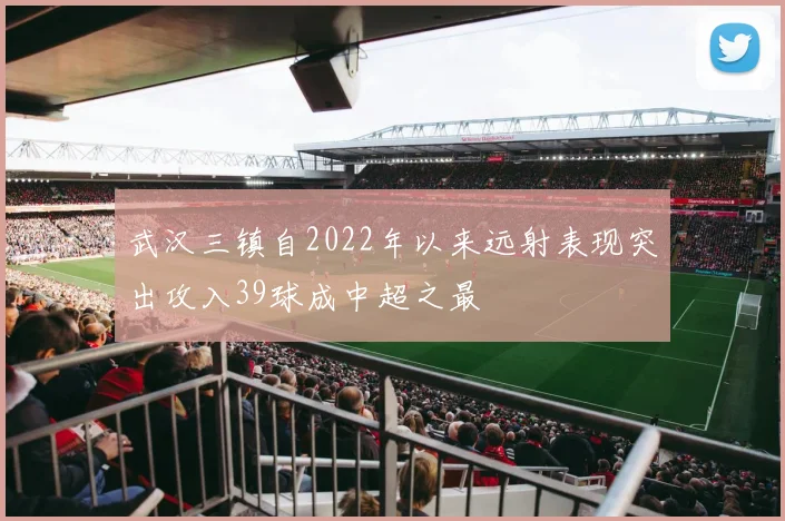 武汉三镇自2022年以来远射表现突出攻入39球成中超之最